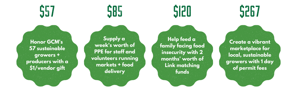 QGiv Donation Form Landing Page V3 - MM.png